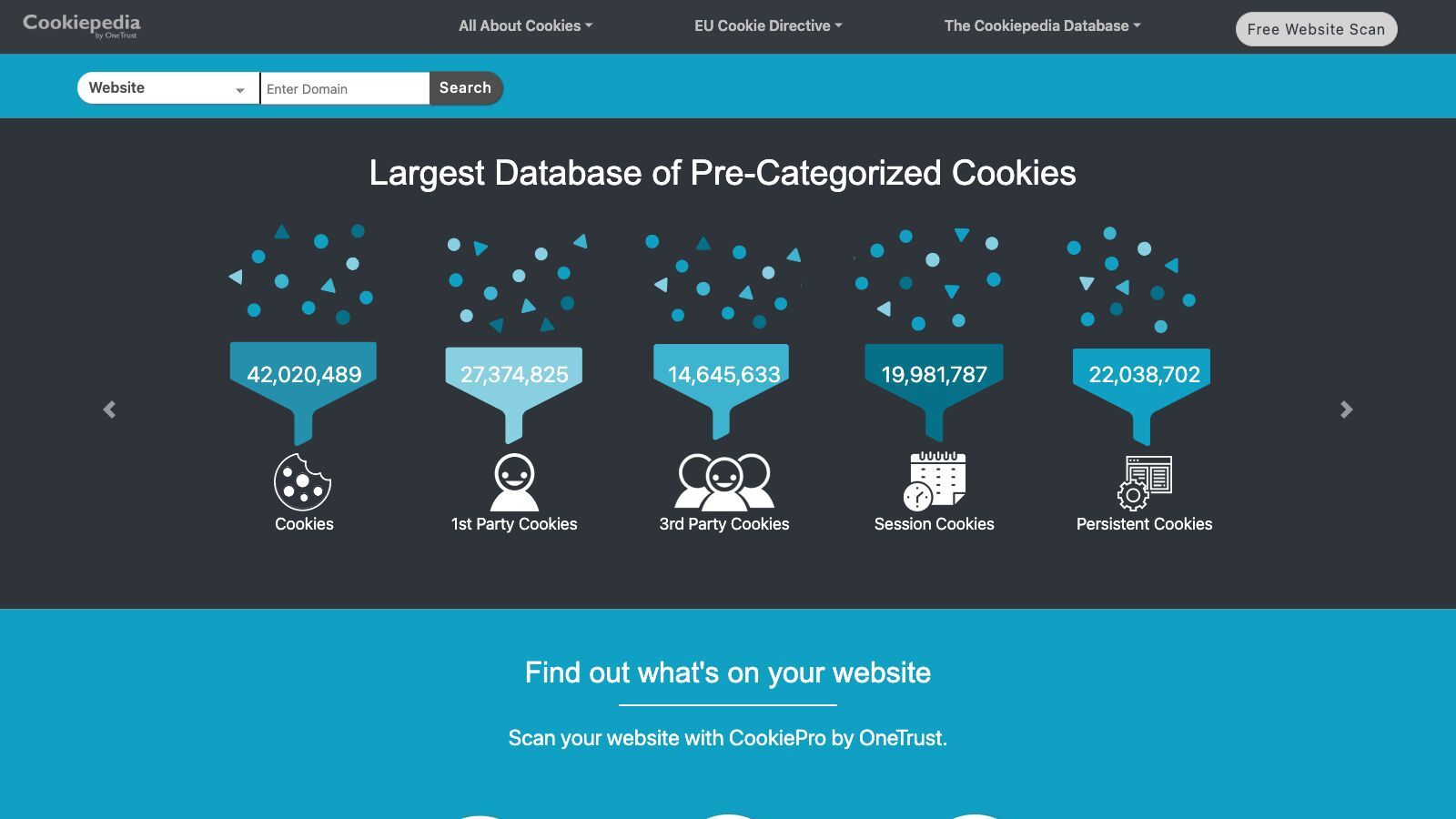 Startseite Suchmaschine Cookiepedia